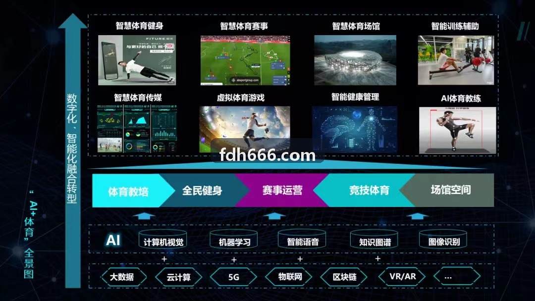 K8电子秩序册生态